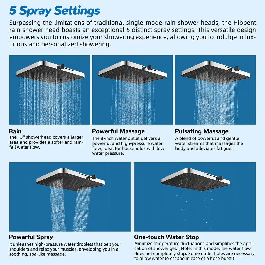 13-Inch High-Pressure Rainfall Shower Head Combo – 10-Mode Handheld Sprayer & Adjustable Extension Arm