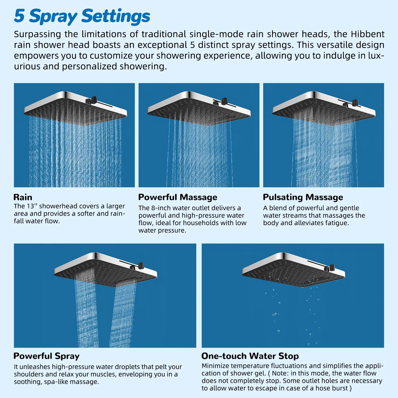 13-Inch High-Pressure Rainfall Shower Head Combo – 10-Mode Handheld Sprayer & Adjustable Extension Arm