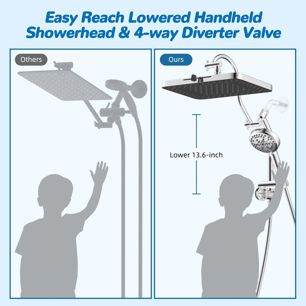 13-Inch High-Pressure Rainfall Shower Head Combo – 10-Mode Handheld Sprayer & Adjustable Extension Arm