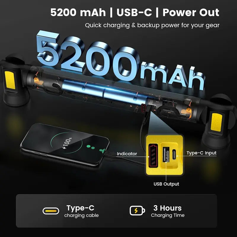5200mAh USB-C Rechargeable LED Work Light Strip