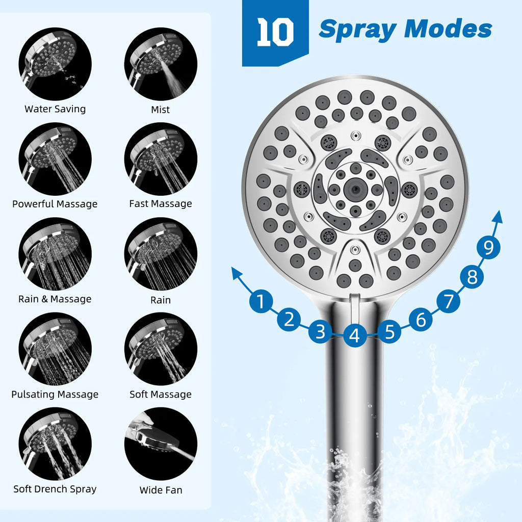 13-Inch High-Pressure Rainfall Shower Head Combo – 10-Mode Handheld Sprayer & Adjustable Extension Arm